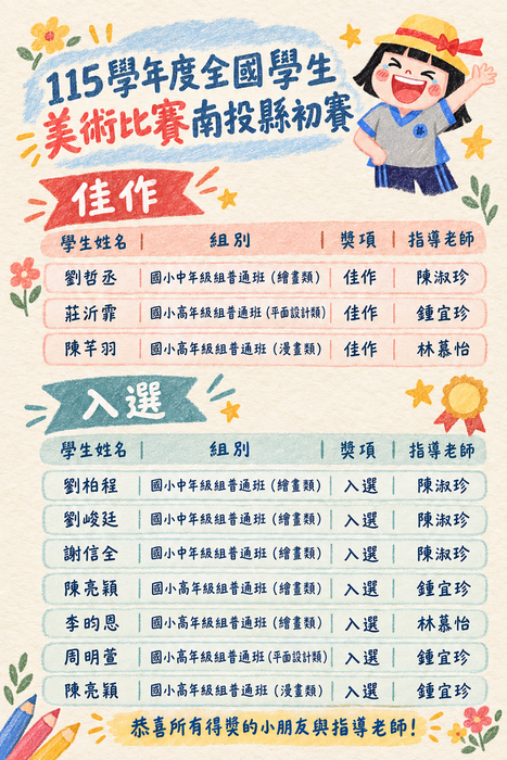 圖片說明